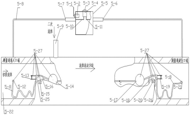 一種管內(nèi)流體的軸向連續(xù)測(cè)溫測(cè)壓裝置